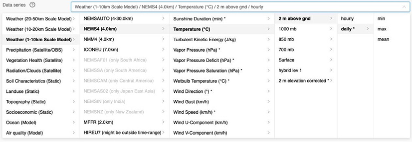 The wide range of datasets and variables is a unique feature of the meteoblue Dataset API