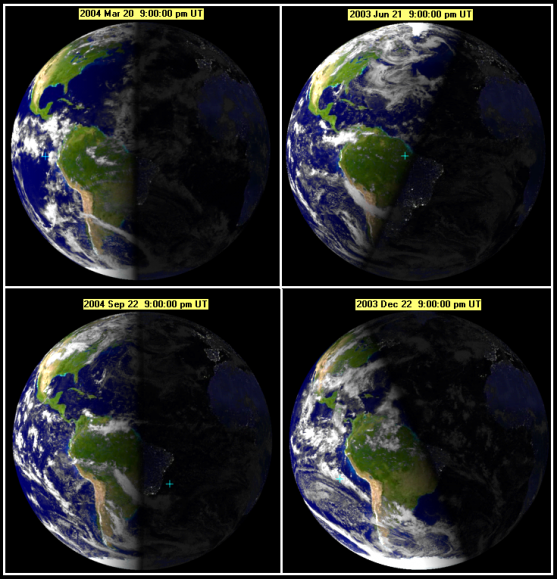 Angle du Soleil sur la Terre<br />Auteur: Tom Ruen, Full Sky Observatory
