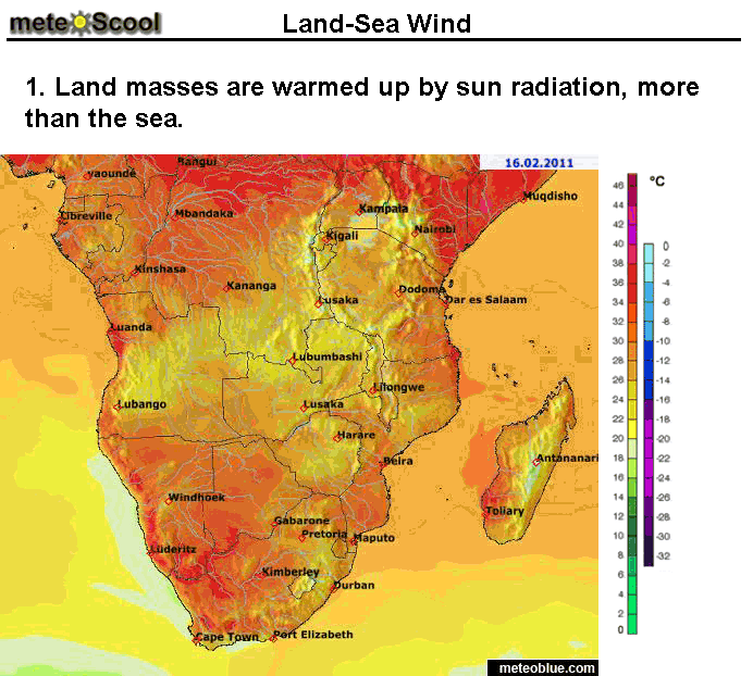 Animation of the land-sea wind circulation