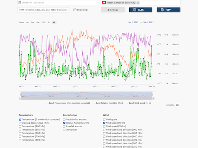 Data download > datadowloadprev.png